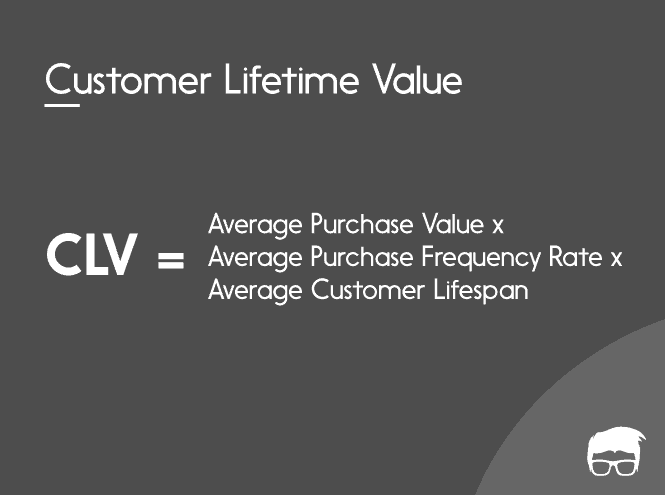 什么是客户生命周期价值(CLV)? -配方& Examples 42 客户生命周期价值公式